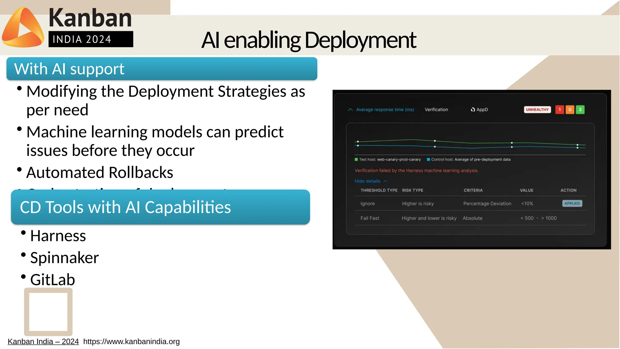 AIenablingDeployment
With AI support
• Modifying the Deployment Strategies as
per need
• Machine learning models can predict
issues before they occur
• Automated Rollbacks
• Orchestration of deployment
environments
CD Tools with AI Capabilities
• Harness
• Spinnaker
• GitLab
Kanban India – 2024 https://www.kanbanindia.org
 