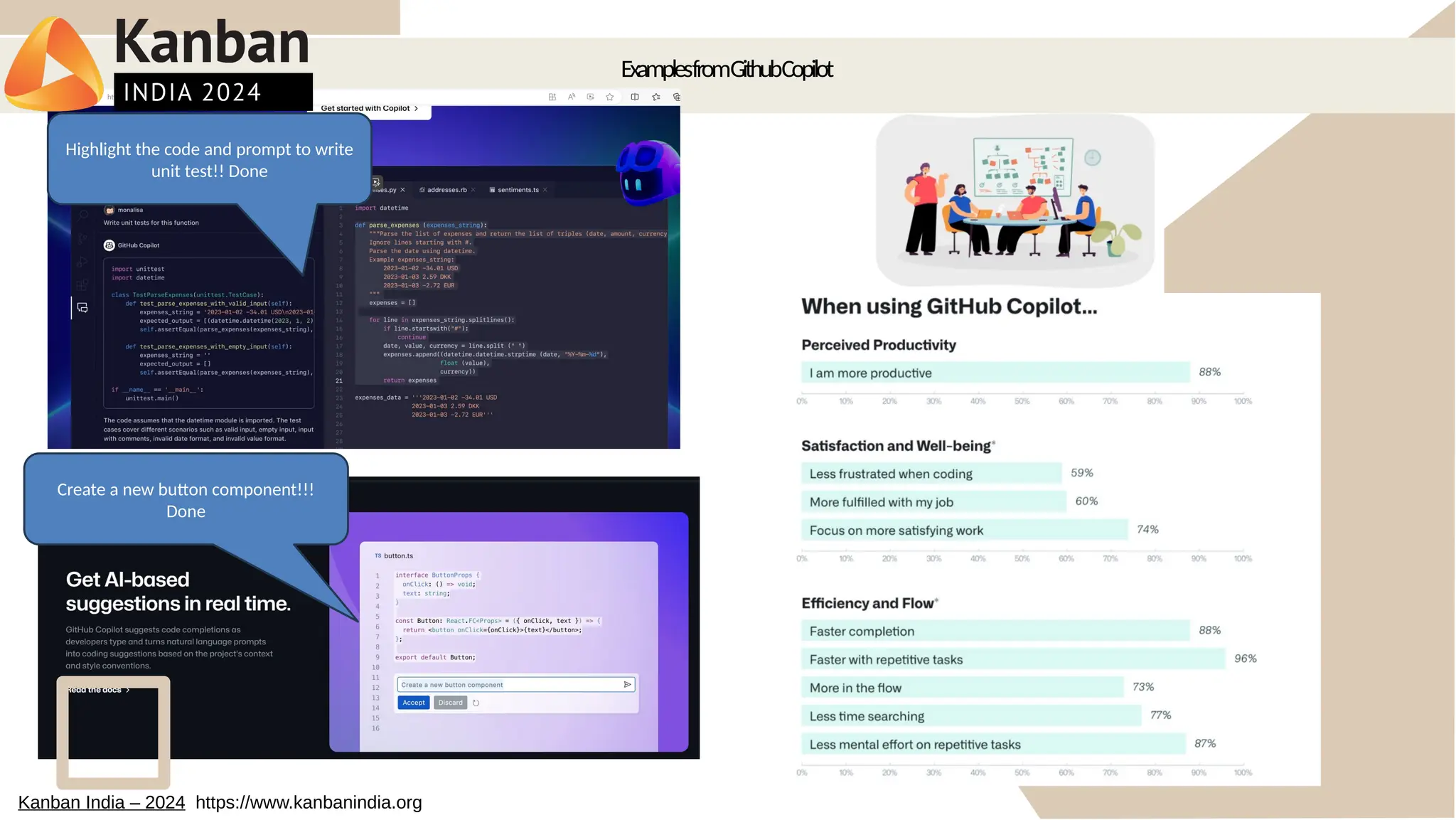 ExamplesfromGithubCopilot
Highlight the code and prompt to write
unit test!! Done
Create a new button component!!!
Done
Kanban India – 2024 https://www.kanbanindia.org
 