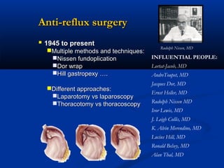 Anti-reflux surgery
 1945 to present
Multiple methods and techniques:
Nissen fundoplication
Dor wrap
Hill gastropexy ….
Different approaches:
Laparotomy vs laparoscopy
Thoracotomy vs thoracoscopy

Rudolph Nissen, MD

INFLUENTIAL PEOPLE:
Lortat-Jacob, MD
AndreToupet, MD
Jacques Dor, MD
Ernst Heller, MD
Rudolph Nissen MD
Ivor Lewis, MD
J. Leigh Collis, MD
K. Alvin Merendino, MD
Lucius Hill, MD
Ronald Belsey, MD
Alan Thal, MD

 