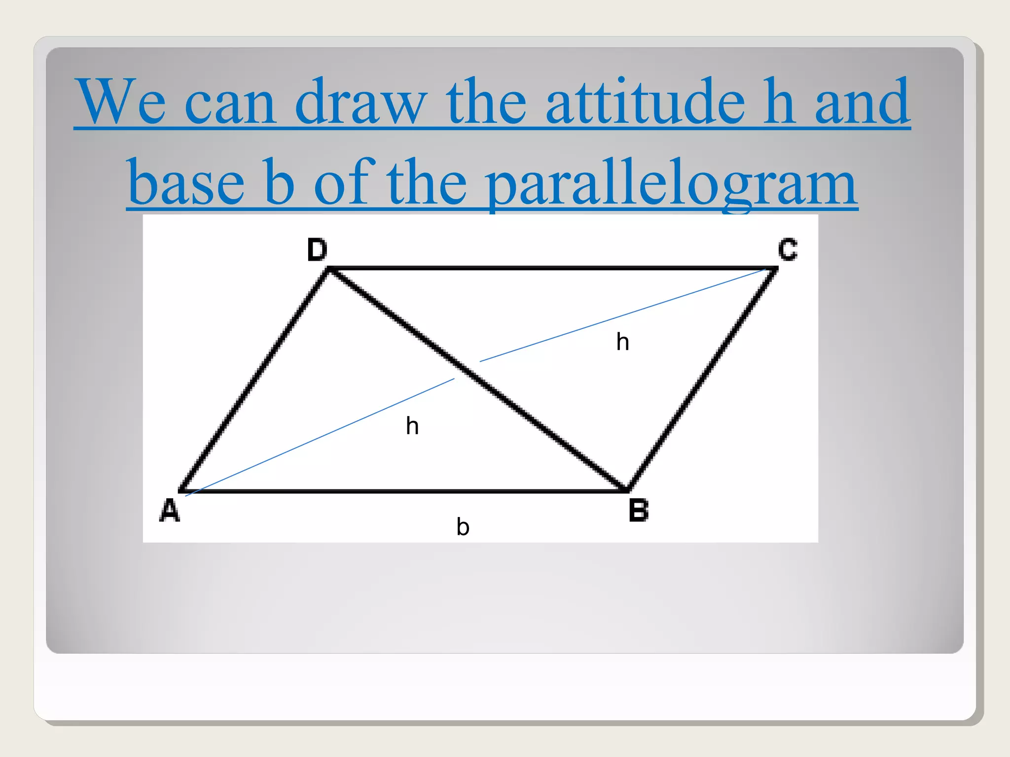 We can draw the attitude h and
base b of the parallelogram
h
h
b