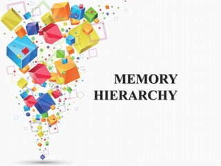MEMORY
HIERARCHY
 