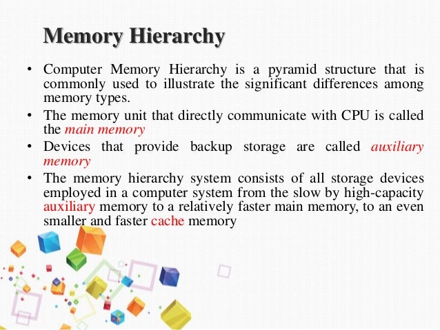 memory hierarchy