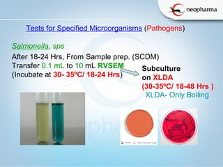   
Tests for Specified Microorganisms (Pathogens)
Salmonella. sps
After 18-24 Hrs, From Sample prep. (SCDM)
Transfer 0.1 mL to 10 mL RVSEM
(Incubate at 30- 35ºC/ 18-24 Hrs)
Subculture 
on XLDA
(30-35ºC/ 18-48 Hrs )
XLDA- Only Boiling
 