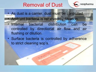   
Removal of Dust
• As dust is a carrier, dust must be controlled.
• Ambient bacteria is removed by filtration.
• Internal bacterial distribution can be
controlled by directional air flow and air
flushing or dilution.
• Surface bacteria is controlled by adherence
to strict cleaning sop’s.
 
