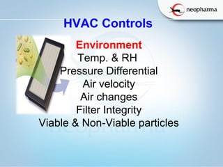  
Environment
Temp. & RH
Pressure Differential
Air velocity
Air changes
Filter Integrity
Viable & Non-Viable particles
HVAC Controls 
 