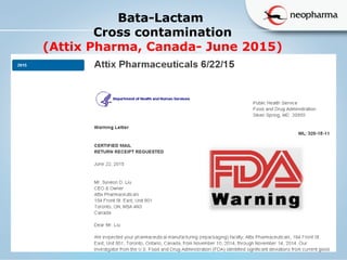   
Bata-Lactam
Cross contamination
(Attix Pharma, Canada- June 2015)
 