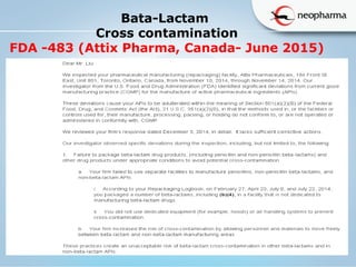   
Bata-Lactam
Cross contamination
FDA -483 (Attix Pharma, Canada- June 2015)
 