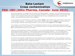   
Bata-Lactam
Cross contamination
FDA -483 (Attix Pharma, Canada- June 2015)
 