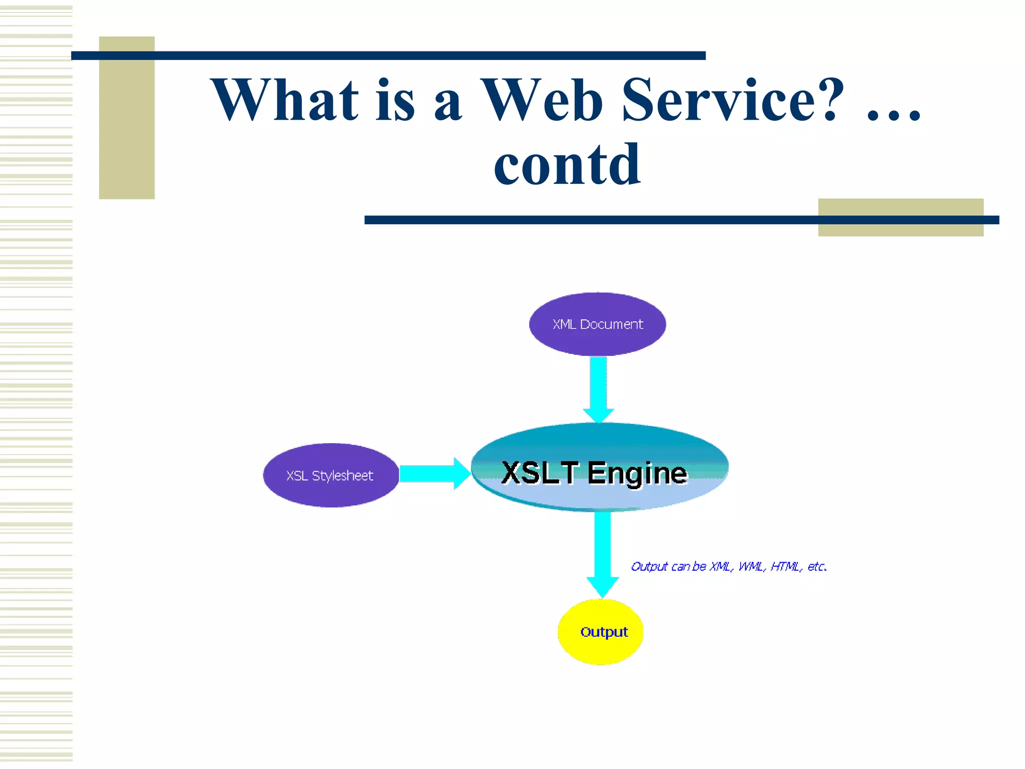 What is a Web Service? …contd 