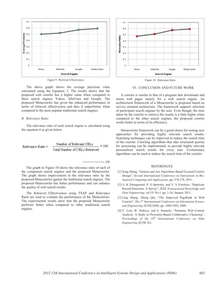 Figure 9: Retrieval Effectiveness
The above graph shows the average precision value
calculated using the Equation 3. The results shows that the
proposed web crawler has a higher value when compared to
three search engines Yahoo, AltaVista and Google. The
proposed Metacrawler has given the enhanced performance in
terms of retrieval effectiveness and thus it outperforms when
compared to the most popular traditional search engines.
B. Relevance Ratio
The relevance ratio of each search engine is calculated using
the equation 4 as given below.
-------------------- (4)
The graph in Figure 10 shows the relevance ratio of each of
the component search engines and the proposed Metacrawler.
The graph shows improvement in the relevance ratio by the
proposed Metacrawler against the traditional search engines. The
proposed Metacrawler has better performance and can enhance
the quality of web search results.
The Retrieval Effectiveness using TSAP and Relevance
Ratio are used to evaluate the performance of the Metacrawler.
The experimental results show that the proposed Metacrawler
performs better when compared to other traditional search
engines.
Figure 10: Relevance Ratio
VI. CONCLUSION AND FUTURE WORK
A crawler is similar to that of a program that downloads and
stores web pages mainly for a web search engine. An
architectural framework of a Metacrawler is proposed based on
service oriented architecture. The framework supports selection
of participant search engines by the user. Even though, the time
taken by the crawler to retrieve the results is a little higher when
compared to the other search engines, the proposed crawler
works better in terms of its efficiency.
Metacrawler framework can be a good choice for testing new
approaches for providing highly relevant search results.
Searching techniques can be improved to reduce the search time
of the crawler. Crawling algorithms that take structured queries
for processing can be implemented, to provide highly relevant
personalised search results for every user. Evolutionary
algorithms can be used to reduce the search time of the crawler.
REFERENCES
[1] Song Zheng, “Genetic and Ant Algorithms Based Focused Crawler
Design”, Second International Conference on Innovations in Bio-
inspired Computing and Applications, pp. 374-378, 2011.
[2] A. K Elmagarmid, P. G Iperrotis, and V. S Verykios, “Duplicate
Record Detection: A Survey”, IEEE Transactional Knowledge and
Data Engineering, vol.19, No.1, pp. 1-16, January 2011.
[3] Ling Zhang, Zheng Qin, “The Improved PageRank in Web
Crawler”, The 1st
International Conference on Information Science
and Engineering (ICISE2009), pp. 1889-1892, 2009.
[4] V. Loia, W. Pedrycz, and S. Senatore. “Semantic Web Content
Analysis: A Study in Proximity-Based Collaborative Clustering”,
Proceedings of the 18th
International Conference on Data
Engineering (ICDE’02).
2012 12th International Conference on Intelligent Systems Design and Applications (ISDA) 483
 