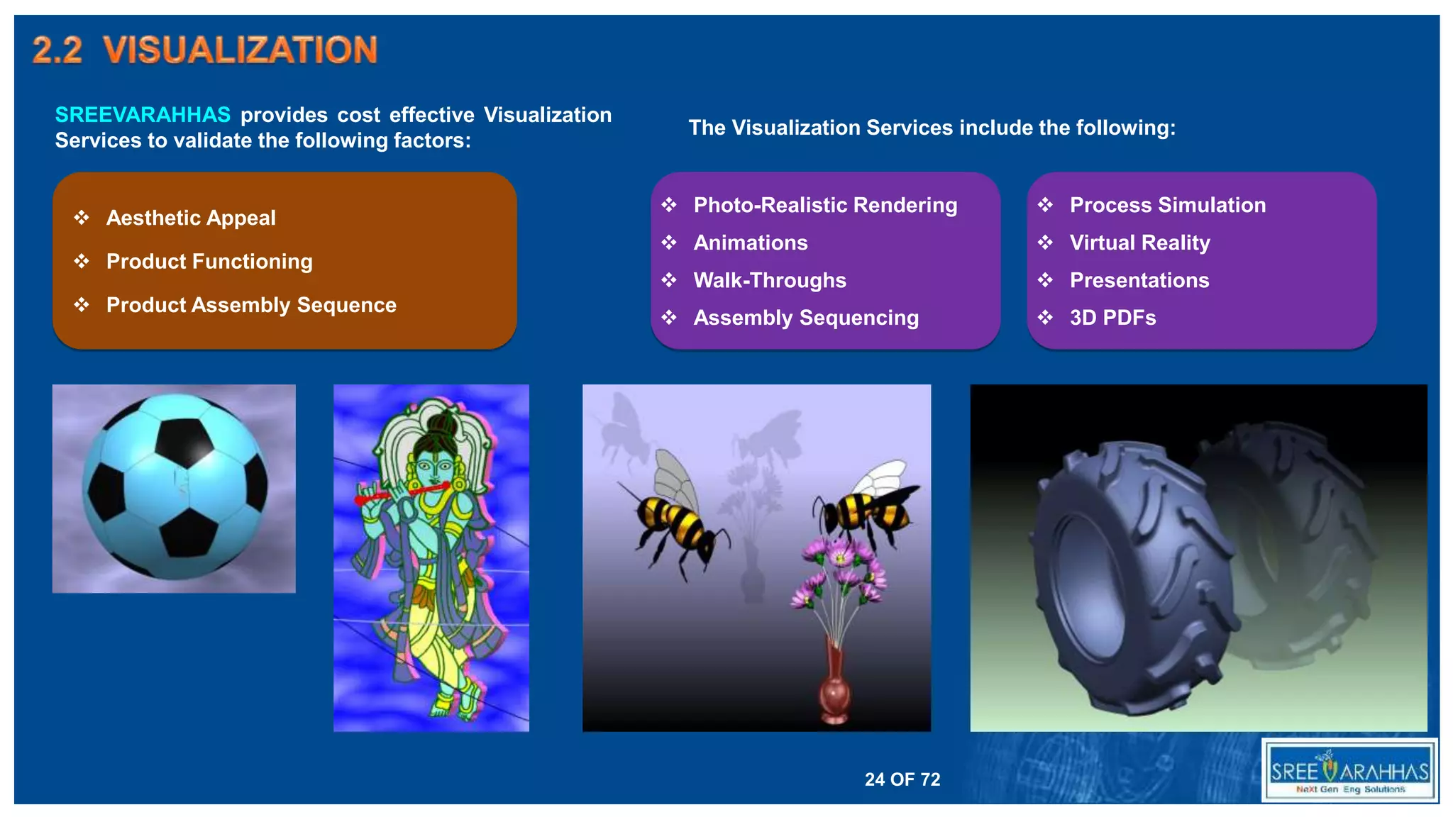 SREEVARAHHAS provides cost effective Visualization
Services to validate the following factors:
❖ Aesthetic Appeal
❖ Product Functioning
❖ Product Assembly Sequence
❖ Photo-Realistic Rendering
❖ Animations
❖ Walk-Throughs
❖ Assembly Sequencing
24 OF 72
The Visualization Services include the following:
❖ Process Simulation
❖ Virtual Reality
❖ Presentations
❖ 3D PDFs
 