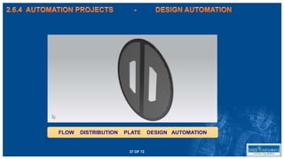 37 OF 72
FLOW DISTRIBUTION PLATE DESIGN AUTOMATION
 