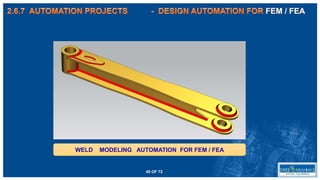 40 OF 72
WELD MODELING AUTOMATION FOR FEM / FEA
 