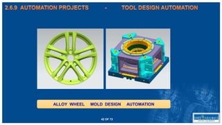 42 OF 72
ALLOY WHEEL MOLD DESIGN AUTOMATION
 