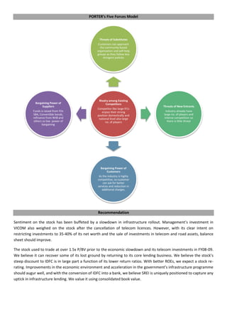 PORTER’s Five Forces Model
Recommendation
Sentiment on the stock has been buffeted by a slowdown in infrastructure rollout. Management’s investment in
VICOM also weighed on the stock after the cancellation of telecom licences. However, with its clear intent on
restricting investments to 35-40% of its net worth and the sale of investments in telecom and road assets, balance
sheet should improve.
The stock used to trade at over 1.5x P/BV prior to the economic slowdown and its telecom investments in FY08-09.
We believe it can recover some of its lost ground by returning to its core lending business. We believe the stock’s
steep discount to IDFC is in large part a function of its lower return ratios. With better ROEs, we expect a stock re-
rating. Improvements in the economic environment and acceleration in the government’s infrastructure programme
should augur well, and with the conversion of IDFC into a bank, we believe SREI is uniquely positioned to capture any
uptick in infrastructure lending. We value it using consolidated book value.
Rivalry among Existing
Competitors
Competitor like large IFCs
enjoys their strong
position domestically and
national level also large
no. of players
Threats of Substitutes
Customers can approach
the community based
organization and self-help
groups as they follow less
stringent policies
Threats of New Entrants
Industry already have
large no. of players and
intense competition so
there is little threat
Bargaining Power of
Customers
As the industry is highly
competitive, so customer
can ask for better
services and reduction in
additional charges.
Bargaining Power of
Suppliers
Funds is raised from FDs
SBA, Convertible bonds,
refinance from NHB and
others so low power of
bargaining
 