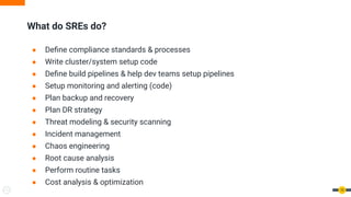 What do SREs do?
● Deﬁne compliance standards & processes
● Write cluster/system setup code
● Deﬁne build pipelines & help dev teams setup pipelines
● Setup monitoring and alerting (code)
● Plan backup and recovery
● Plan DR strategy
● Threat modeling & security scanning
● Incident management
● Chaos engineering
● Root cause analysis
● Perform routine tasks
● Cost analysis & optimization
10
 