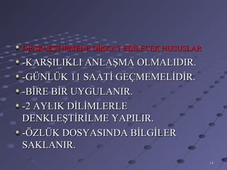 DENKLEŞTİRMEDE DİKKAT EDİLECEK HUSUSLAR
-KARŞILIKLI ANLAŞMA OLMALIDIR.
-GÜNLÜK 11 SAATİ GEÇMEMELİDİR.
-BİRE BİR UYGULANIR.
-2 AYLIK DİLİMLERLE
DENKLEŞTİRİLME YAPILIR.
-ÖZLÜK DOSYASINDA BİLGİLER
SAKLANIR.
                                          14
 