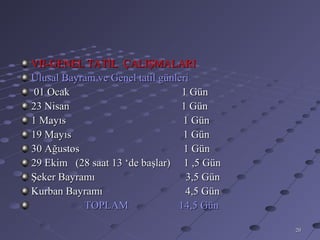 VII-GENEL TATİL ÇALIŞMALARI
Ulusal Bayram ve Genel tatil günleri
 01 Ocak                          1 Gün
23 Nisan                          1 Gün
1 Mayıs                           1 Gün
19 Mayıs                          1 Gün
30 Ağustos                        1 Gün
29 Ekim (28 saat 13 ‘de başlar) 1 ,5 Gün
Şeker Bayramı                      3,5 Gün
Kurban Bayramı                     4,5 Gün
           TOPLAM                14,5 Gün

                                             20
 
