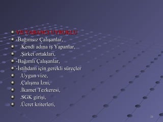 VII.YABANCI UYRUKLU
-Bağımsız Çalışanlar,
  .Kendi adına iş Yapanlar,
  .Şirket ortakları,
-Bağımlı Çalışanlar,
-İstihdam için gerekli süreçler
  .Uygun vize,
  .Çalışma İzni,
  .İkamet Tezkeresi,
  .SGK girişi,
  .Ücret kriterleri,

                                  23
 