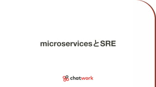 microservicesとSRE
 