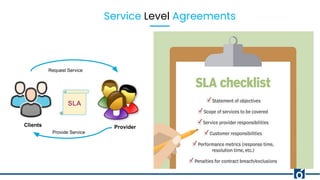 Service Level Terminology : SLA ,SLO & SLI | PDF