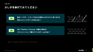 本編の問い
少し手を挙げてみてください
Q1
直近 1 ヶ月で、“これって自分の仕事なんだろうか”と思いながら
対応したインシデントがある方は？
Q2
SRE / Platform / Security の責任分解点が、
ドキュメントとして書かれているチームの方は？
（挙手しづらければ、心の中でカウントしてみてください）
Sysdig Inc. Proprietary Information 11
 