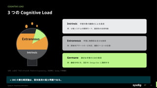 COGNITIVE LOAD
3 つの Cognitive Load
Intrinsic 学習対象の難解さによる負荷
例：分散システムの障害モード、脆弱性の技術判断
Extraneous 学習に無関係な余分な負荷
例：誤検知アラートの一次判定、複数ツールへの往復
Germane 適切な学習のための負荷
例：機能を考える、設計を Design Doc に整理する
出典：山田氏『ちがいからみる Platform Engineering 』を参考に Sysdig で再構成
▸ SRE の責任範囲論は、認知負荷の配分問題である。
Sysdig Inc. Proprietary Information 13
 