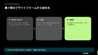 PLATFORM ENGINEERING
最小限のプラットフォームから始める
01 最小限 Platform
既存 OSS / AWS を活用し、最小構成
（ Thinnest Viable Platform ）から始める
02 計測
SPACE ・ DORA 指標で認知負荷の変化を計
測し、フィードバックを得る
03 横展開
効果を確認できたら社内で周知し、他チー
ムへ横展開する
▸ Thinnest Viable Platform から始めて、計測しながら広げる。
Sysdig Inc. Proprietary Information 21
 