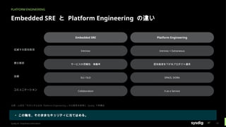 PLATFORM ENGINEERING
Embedded SRE と Platform Engineering の違い
Embedded SRE Platform Engineering
低減する認知負荷 Intrinsic Intrinsic + Extraneous
責任範囲 サービスの信頼性・稼働率 認知負荷を下げるプロダクト運用
指標 SLI / SLO SPACE, DORA
コミュニケーション Collaboration X as a Service
出典：山田氏『ちがいからみる Platform Engineering 』の比較表を参考に Sysdig で再構成
▸ この軸を、そのままセキュリティに当てはめる。
Sysdig Inc. Proprietary Information 22
 