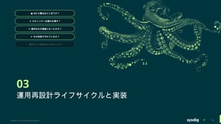 03
運用再設計ライフサイクルと実装
● SRE の責任はどこまでか？
● セキュリティは誰の仕事か？
● 運用はなぜ複雑になったのか？
● 今の体制で守れているか？
○ 運用をどう再設計すればよいのか？
Sysdig Inc. Proprietary Information 24
 