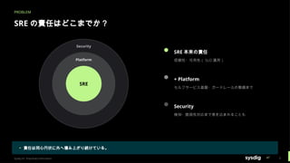 PROBLEM
SRE の責任はどこまでか？
SRE
Security
Platform
SRE 本来の責任
信頼性・可用性（ SLO 運用）
+ Platform
セルフサービス基盤・ガードレールの整備まで
Security
検知・脆弱性対応まで巻き込まれることも
▸ 責任は同心円状に外へ積み上がり続けている。
Sysdig Inc. Proprietary Information 3
 