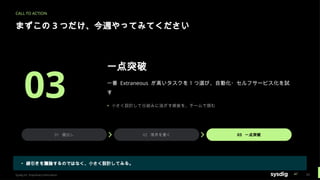 CALL TO ACTION
まずこの 3 つだけ、今週やってみてください
03
一点突破
一番 Extraneous が高いタスクを 1 つ選び、自動化・セルフサービス化を試
す
▸ 小さく設計して仕組みに逃がす感覚を、チームで掴む
01 棚出し 02 境界を書く 03 一点突破
▸ 線引きを議論するのではなく、小さく設計してみる。
Sysdig Inc. Proprietary Information 33
 