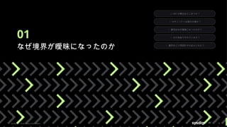 01
なぜ境界が曖昧になったのか
○ SRE の責任はどこまでか？
○ セキュリティは誰の仕事か？
○ 運用はなぜ複雑になったのか？
○ 今の体制で守れているか？
○ 運用をどう再設計すればよいのか？
Sysdig Inc. Proprietary Information 4
 