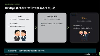 BACKGROUND / HISTORY
DevOps は境界を“文化”で埋めようとした
分断
インフラとアプリが別組織・別指標
● デプロイ摩擦
● 障害時の責任のなすり合い
DevOps 誕生
文化・コラボレーションで接着
● Dev/Ops が協力しよう、という理想
の提唱
でも…
具体的な実践方法は未定義
▲ 再現性がない
▲ 規模が大きくなると機能不全に
▸ 文化は属人的——再現可能な実践方法は定義されなかった。
Sysdig Inc. Proprietary Information 6
 
