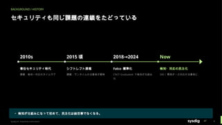 BACKGROUND / HISTORY
セキュリティも同じ課題の連鎖をたどっている
2010s
専任セキュリティ時代
課題：検知〜対応のタイムラグ
2015 頃
シフトレフト提唱
課題：ランタイムの当事者が曖昧
2018 2024
→
Falco 標準化
CNCF Graduated で検知が仕組み
化
Now
検知・対応の民主化
SRE / 開発が一次対応の当事者に
▸ 検知が仕組みになって初めて、民主化は絵空事でなくなる。
Sysdig Inc. Proprietary Information 8
 