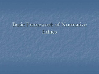 Basic Framework of Normative
Ethics
 