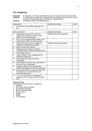 11



D.2. Ansøgning
Eksempler:       En ansøgning om støtte til grundforskning i fysik. En ansøgning om aktivering af ældre.
Datakilde:       En ansøgning kan oprettes af en sagsbehandler eller oprettes automatisk ved en on-line
                 ansøgning. Ansøgningens data kan ændres af en sagsbehandler.
Databrug:        Ansøgningen bruges i bevillingsprocessen.

Datavolumen:                                            Eksempel på løsning:                     Code:
1.   Der oprettes omkring 2000 ansøgninger om
     året.

Felter og relationer:                                   Eksempel på løsning:                     Kode:
2.   Ansøgningsnummer. Gerne en form for                Tildeles automatisk af systemet.
     undernummer på sagens nummer så man
     lettere kan se sammenhængen.
3.   Navn: Et navn sagsbehandleren tildeler ud fra
     ansøgningens ordlyd. Kan ændres senere.
4.   Kreditorkonto: Den konto hvor udgifter og          Tildeles automatisk af systemet.
     betalinger til bevillingshaver bogføres.
5.   Status: Se kravnoten nedenfor.
6.   Uddelingsområde: Relation til D9. Kan
     undertiden afvige fra sagens uddelingsområde.
7.   Land: Relation til D10.
8.   Gruppe: Relation til den arbejdsgruppe der
     behandler ansøgningen.
9.   Sag: Relation til den sag der hører til
     ansøgningen.
10. Rolle: Relation til personer eller organisationer
    der har en rolle i ansøgningen.
11. Udbetaling: Relation til de planlagte eller
    afholdte udbetalinger der hører til ansøgningen.
12. Dokumenter: Relation til dokumenter der hører
    til ansøgningen, fx kort beskrivelse, fuld
    beskrivelse, budget, CV.
13. x1, x2, x3: Ekstra felter, fx til angivelse af
    projektets succes. Kunden kan selv navngive
    dem.

Kravnote, status
Ansøgningens status kan være en af følgende:
1. Modtaget
2. Afvist inden første behandling
3. Skal til første behandling
4. Skal til anden behandling
5. Afventer møde
6. Bevilget
7. Afslået
8. Trukket tilbage




Sagssystem til X-Fonden
 