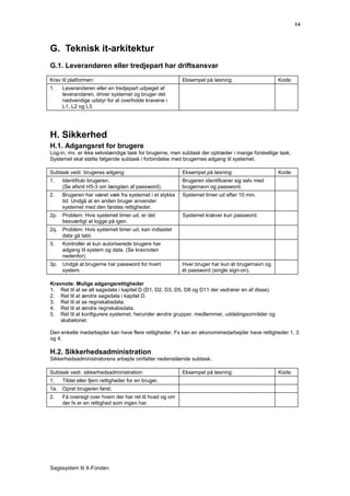 14



G. Teknisk it-arkitektur
G.1. Leverandøren eller tredjepart har driftsansvar
Krav til platformen:                                    Eksempel på løsning:                      Kode:
1.   Leverandøren eller en tredjepart udpeget af
     leverandøren, driver systemet og bruger det
     nødvendige udstyr for at overholde kravene i
     L1, L2 og L3.




H. Sikkerhed
H.1. Adgangsret for brugere
Log-in, mv. er ikke selvstændige task for brugerne, men subtask der optræder i mange forskellige task.
Systemet skal støtte følgende subtask i forbindelse med brugernes adgang til systemet.

Subtask vedr. brugeres adgang:                          Eksempel på løsning:                      Kode:
1.   Identificér brugeren.                              Brugeren identificerer sig selv med
     (Se afsnit H5-3 om længden af password).           brugernavn og password.
2.   Brugeren har været væk fra systemet i et stykke    Systemet timer ud efter 10 min.
     tid. Undgå at en anden bruger anvender
     systemet med den førstes rettigheder.
2p. Problem: Hvis systemet timer ud, er det             Systemet kræver kun password.
    besværligt at logge på igen.
2q. Problem: Hvis systemet timer ud, kan indtastet
    data gå tabt.
3.   Kontrollér at kun autoriserede brugere har
     adgang til system og data. (Se kravnoten
     nedenfor).
3p. Undgå at brugerne har password for hvert            Hver bruger har kun ét brugernavn og
    system.                                             ét password (single sign-on).

Kravnote: Mulige adgangsrettigheder
1. Ret til at se alt sagsdata i kapitel D (D1, D2, D3, D5, D8 og D11 der vedrører en af disse).
2. Ret til at ændre sagsdata i kapitel D.
3. Ret til at se regnskabsdata.
4. Ret til at ændre regnskabsdata.
5. Ret til at konfigurere systemet, herunder ændre grupper, medlemmer, uddelingsområder og
    skabeloner.

Den enkelte medarbejder kan have flere rettigheder. Fx kan en økonomimedarbejder have rettigheder 1, 3
og 4.

H.2. Sikkerhedsadministration
Sikkerhedsadministratorens arbejde omfatter nedenstående subtask.

Subtask vedr. sikkerhedsadministration:                 Eksempel på løsning:                      Kode:
1.   Tildel eller fjern rettigheder for en bruger.
1a. Opret brugeren først.
2.   Få oversigt over hvem der har ret til hvad og om
     der fx er en rettighed som ingen har.




Sagssystem til X-Fonden
 