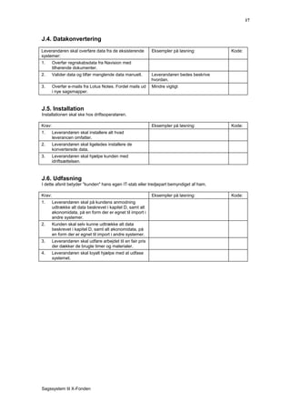17



J.4. Datakonvertering
Leverandøren skal overføre data fra de eksisterende          Eksempler på løsning:         Kode:
systemer:
1.      Overfør regnskabsdata fra Navision med
        tilhørende dokumenter.
2.      Valider data og tilfør manglende data manuelt.       Leverandøren bedes beskrive
                                                             hvordan.
3.      Overfør e-mails fra Lotus Notes. Fordel mails ud     Mindre vigtigt
        i nye sagsmapper.



J.5. Installation
Installationen skal ske hos driftsoperatøren.

Krav:                                                        Eksempler på løsning:         Kode:
1.      Leverandøren skal installere alt hvad
        leverancen omfatter.
2.      Leverandøren skal ligeledes installere de
        konverterede data.
3.      Leverandøren skal hjælpe kunden med
        idriftsættelsen.



J.6. Udfasning
I dette afsnit betyder "kunden" hans egen IT-stab eller tredjepart bemyndiget af ham.

Krav:                                                        Eksempler på løsning:         Kode:
1.      Leverandøren skal på kundens anmodning
        udtrække alt data beskrevet i kapitel D, samt alt
        økonomidata, på en form der er egnet til import i
        andre systemer.
2.      Kunden skal selv kunne udtrække alt data
        beskrevet i kapitel D, samt alt økonomidata, på
        en form der er egnet til import i andre systemer.
3.      Leverandøren skal udføre arbejdet til en fair pris
        der dækker de brugte timer og materialer.
4.      Leverandøren skal loyalt hjælpe med at udfase
        systemet.




Sagssystem til X-Fonden
 