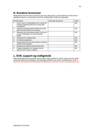 18



K. Kundens leverancer
Nedenstående liste af kundens leverancer skal være udtømmende, og leverandøren kan ikke forvente
yderligere leverancer. Leverandøren må derfor i sit tilbud tilføje til listen om nødvendigt.

Kunden leverer:                                         Eksempler på løsning:                    Kode:
1.   Kontor med en it-arbejdsplads fra en måned før                                              N/A
     planlagt installationsprøve til en måned efter
     overtagelsen.
2.   Uddrag af produktionsdata til testformål og det                                             N/A
     fulde produktionsdata til konvertering.
3.   Ekspertise på anvendelsesområdet, svarende til                                              N/A
     en halv medarbejder over hele projektets
     løbetid.
4.   Testpersoner til usability-tests.                                                           N/A
5.   En halvtids projektleder.                                                                   N/A
6.   Superbrugere der selv lærer systemet så de kan                                              N/A
     uddanne andre brugere.
7.   Ekspertise til validering af konverteret data.                                              N/A
8.   Frikøbte rettigheder til at integrere med de                                                N/A
     systemer der er nævnt i kapitel F.



L. Drift, support og vedligehold
Dette kapitel beskriver leverandørens ansvar efter at selve produktet er leveret. Kravene kan kun delvis
verificeres (testes) ved overtagelsen. Den egentlige verifikation sker senere, ved driftsprøven. Nogle af
kravene er kun relevante hvis leverandøren har driftsansvar, andre kun hvis han har support-ansvar, etc.




Sagssystem til X-Fonden
 