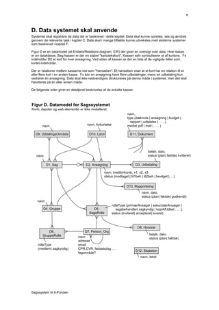 9



D. Data systemet skal anvende
Systemet skal registrere de data der er beskrevet i dette kapitel. Data skal kunne oprettes, ses og ændres
gennem de relevante task i kapitel C. Data skal i mange tilfælde kunne udveksles med eksterne systemer
som beskrevet i kapitel F.

Figur D er en datamodel (et Entitets/Relations diagram, E/R) der giver en oversigt over data. Hver kasse
er en dataklasse. Bag kassen er der en stabel "kartotekskort". Kassen selv symboliserer et af kortene. Fx
indeholder D2 et kort for hver ansøgning. Ved siden af kassen er der en liste af de vigtigste felter som
kortet indeholder.

Der er relationer mellem kasserne vist som "hønseben". Et hønseben viser at et kort har en relation til et
eller flere kort i en anden kasse. Fx kan en ansøgning have flere udbetalinger, mens en udbetaling kun
vedrører én ansøgning. Data skal ikke nødvendigvis struktureres på denne måde i systemet, men det skal
håndteres på en eller anden måde.

De følgende sider giver en detaljeret beskrivelse af de enkelte kasser.



Figur D. Datamodel for Sagssystemet
Konti, depoter og web-elementer er ikke modelleret.
                                                                    navn,
                                                                    type (dæknote | ansøgning | budget |
                                                                      rapport | udtalelse | . . . ),
       navn                           navn, forkortelse             medie( pdf | mail | . . . )

  D9. UddelingsOmråde                   D10. Land                     D11. Dokument




                                                                                    beløb, dato,
   navn                                                                             status (plan| faktisk| kvitteret)

           D1. Sag                   D2. Ansøgning                        D3. Udbetaling

                                                  navn, kreditorkonto, x1, x2, x3,
                                                  status (modtaget | til1beh | til2beh | bevilget |. . .)


                                                                    D13. Rapportering
                                                                               navn, dato,
                                                                               status (plan| faktisk| godkendt)
    navn
                                                          rolleType (primærAnsøger | sekundærAnsøger |
        D4. Gruppe                        D5.                sagsbehandler| sagkyndig | kopiAfUdbet . . . ),
                                        SagsRolle         status (inviteret| accepteret| svaret)



                                                                            D8. Honorar
           D6.                       D7. Person_Org
       GruppeRolle                                                                   beløb, dato,
                                navn                                                 status (plan| faktisk)
                                adresse
    rolleType                   email
    (medlem| sagkyndig)         CPR,CVR, fødselsdag . . .
                                                                          D12. Skabelon
                                fagområde?
                                                                              navn, tekst




Sagssystem til X-Fonden
 