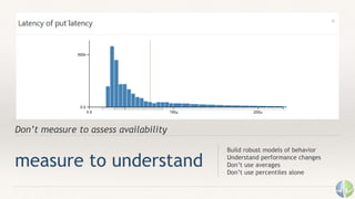 Don’t measure to assess availability
measure to understand
Build robust models of behavior
Understand performance changes
Don’t use averages
Don’t use percentiles alone
 