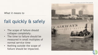 What it means to
fail quickly & safely
• The scope of failure should
collapse completely.
• The time to failure should be
measured in small multiples of
normal service time
• Nothing outside the scope of
failure should be impacted.
https://www.youtube.com/watch?v=5SL1A2d2e7M
 