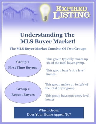Understanding The  MLS Buyer Market! Which Group Does Your Home Appeal To? The MLS Buyer Market Consists Of Two Groups Group 1 First Time Buyers Group 2 Repeat Buyers This group typically makes up 5% of the total buyer group. This group buys ‘entry level’ homes. This group makes up to 95% of the total buyer group. This group buys non-entry level homes. 
