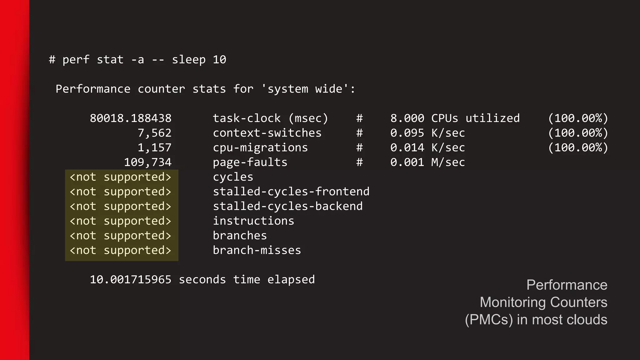 # perf stat -a -- sleep 10
Performance counter stats for 'system wide':
80018.188438 task-clock (msec) # 8.000 CPUs utilized (100.00%)
7,562 context-switches # 0.095 K/sec (100.00%)
1,157 cpu-migrations # 0.014 K/sec (100.00%)
109,734 page-faults # 0.001 M/sec
<not supported> cycles
<not supported> stalled-cycles-frontend
<not supported> stalled-cycles-backend
<not supported> instructions
<not supported> branches
<not supported> branch-misses
10.001715965 seconds time elapsed
Performance
Monitoring Counters
(PMCs) in most clouds
 