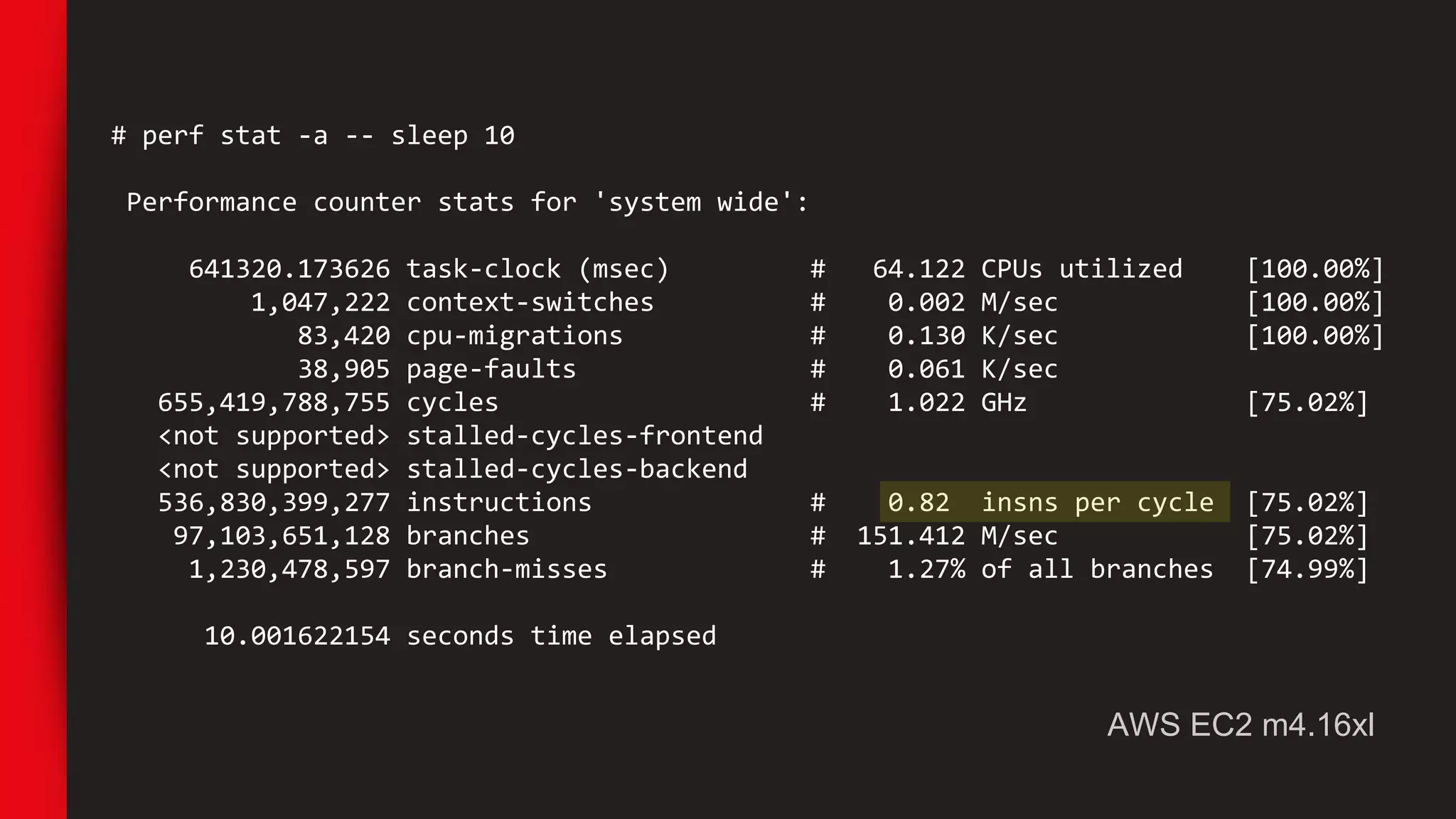 # perf stat -a -- sleep 10
Performance counter stats for 'system wide':
641320.173626 task-clock (msec) # 64.122 CPUs utilized [100.00%]
1,047,222 context-switches # 0.002 M/sec [100.00%]
83,420 cpu-migrations # 0.130 K/sec [100.00%]
38,905 page-faults # 0.061 K/sec
655,419,788,755 cycles # 1.022 GHz [75.02%]
<not supported> stalled-cycles-frontend
<not supported> stalled-cycles-backend
536,830,399,277 instructions # 0.82 insns per cycle [75.02%]
97,103,651,128 branches # 151.412 M/sec [75.02%]
1,230,478,597 branch-misses # 1.27% of all branches [74.99%]
10.001622154 seconds time elapsed
AWS EC2 m4.16xl
 