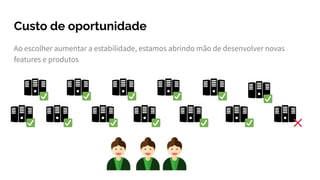 Custo de oportunidade
Ao escolher aumentar a estabilidade, estamos abrindo mão de desenvolver novas
features e produtos
 