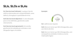 SLIs, SLOs e SLAs
SLI (Service level indicator): qualquer tipo de
métrica relacionada com a disponibilidade, como
latência, throughput e quantidade de erros.
SLO (Service level objective): é o alvo desejado
para os SLIs definidos, geralmente usado
internamente.
SLA (Service level agreement): Um acordo,
geralmente formalizado por contratos e com
obrigações legais vinculadas.
Exemplo:
SLI: Latência dos requests
SLO: Deve ser menor que 300 milissegundos, para
uso interno do time
SLA: Deve ser menor que 500 milissegundos, com
consequências atreladas (multas ou outras
implicações legais)
 