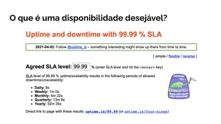 O que é uma disponibilidade desejável?
 