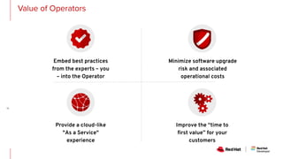 Value of Operators
Improve the “time to
ﬁrst value” for your
customers
Minimize software upgrade
risk and associated
operational costs
Embed best practices
from the experts – you
– into the Operator
Provide a cloud-like
"As a Service"
experience
 